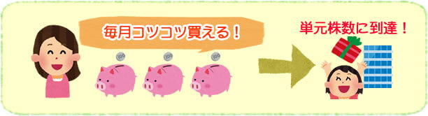 毎月のおこづかいで少しずつ株を購入